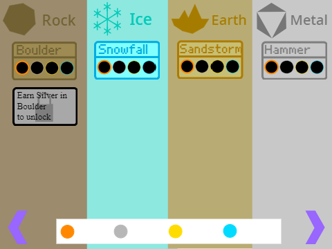 Master Of The Elements