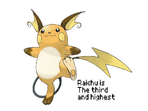 Evolutions Of Pikachu