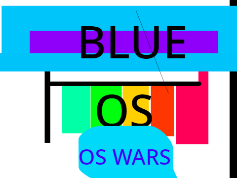 possible intro for blue os