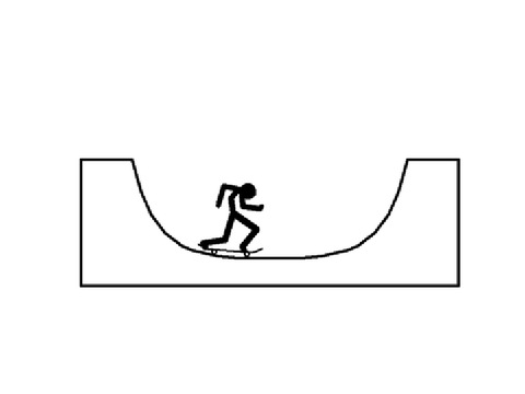 skateboarding animation