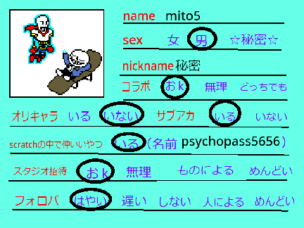 mito5プロフィール