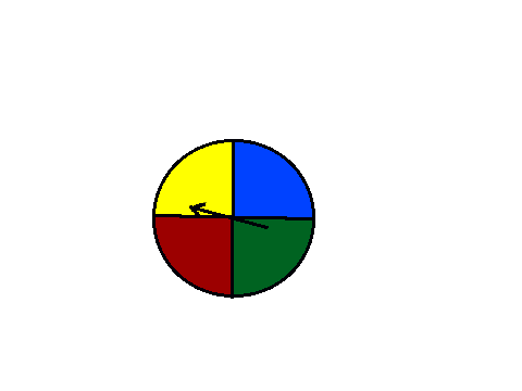 Spinner!