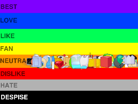 controversial opinion