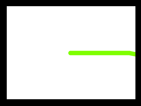 level scrolling editor