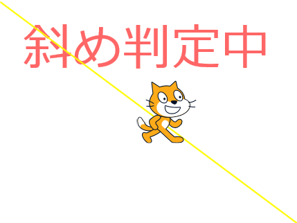 線の判定