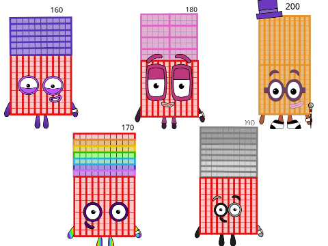 New predictions for The Late-Ten-Blocks with Hundred-Blocks