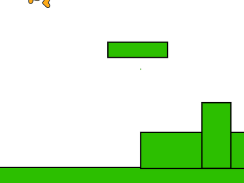 Platforming Test