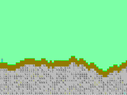 Diet Water Game(not finished)
