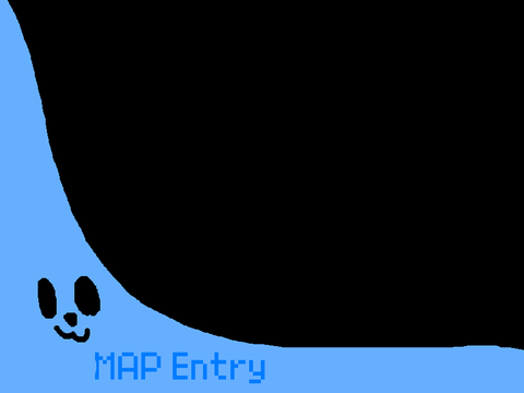 Not Evil || MAP - Part 6