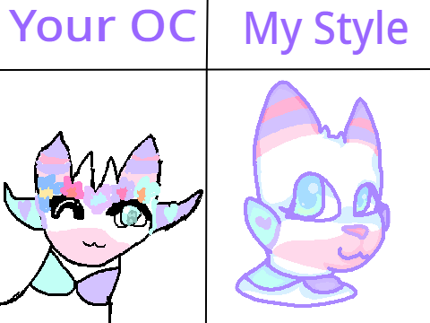 Your OC in my Style 18 
