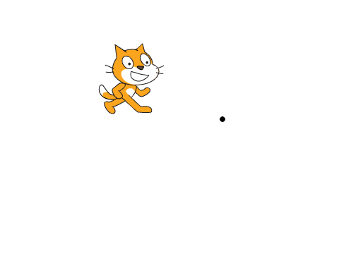 Blurry Test