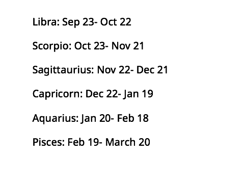 Zodiac