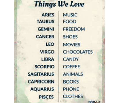 Zodiac loves