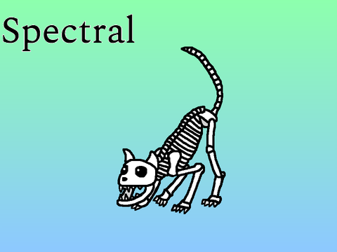 Spectral