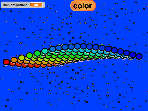 rainbow waves
