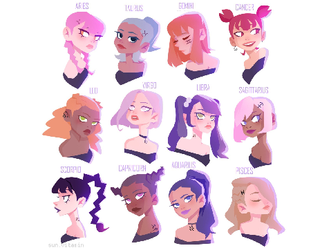 Zodiac as people
