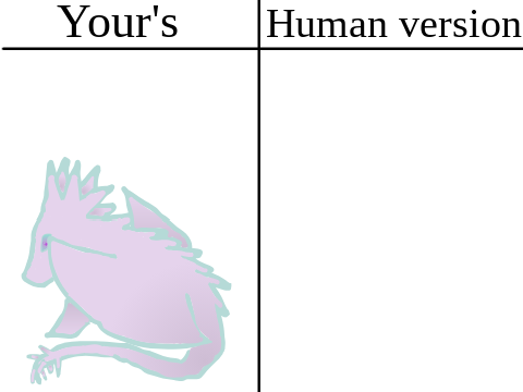 I'll turn your oc into a human || idk remix