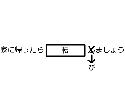 BOKETE!!!remix用 NO.1 remix