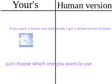 I'll turn your oc into a human || idk remix