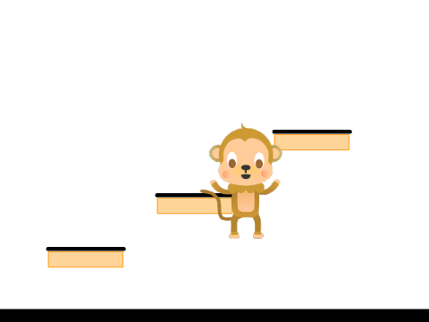 Platformer Starter Project remix