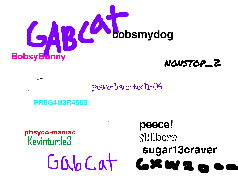 Sign Your Username If You Believe In Jesus  