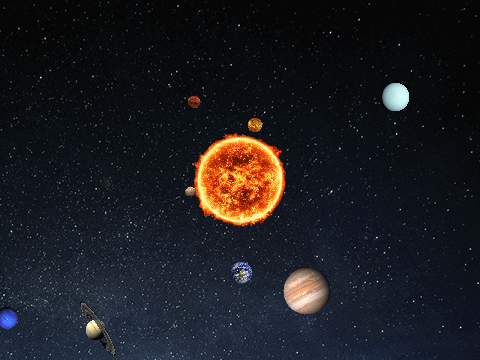The Solar System