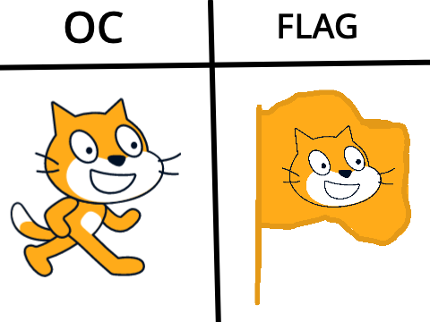 Draw me your OC and I'll turn it into a flag