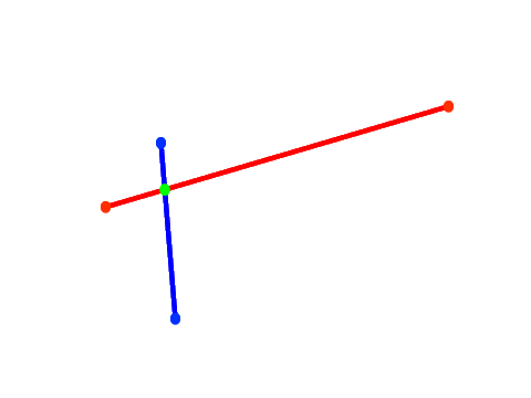 Line Intersection Point