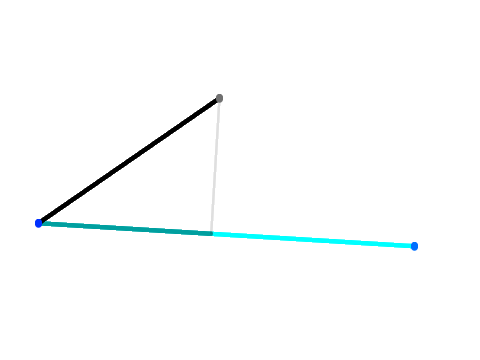 Projection Vector Example