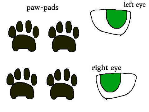 OC ref template/base remix