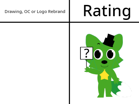 Rating Time!