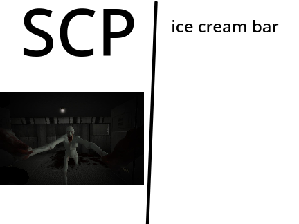 SCP-096