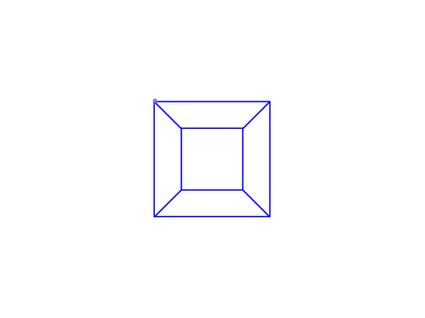 cube