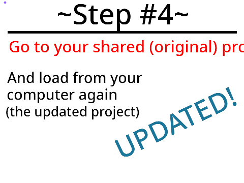 How to Update a Project without Unsharing it