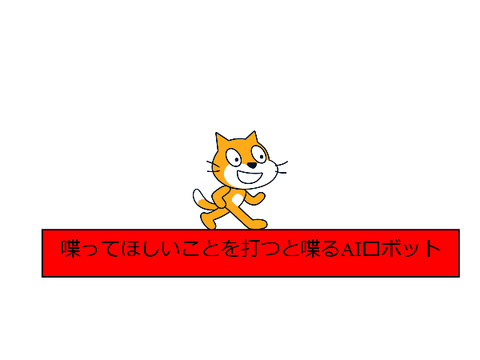 喋ってほしいことを打つと喋る
