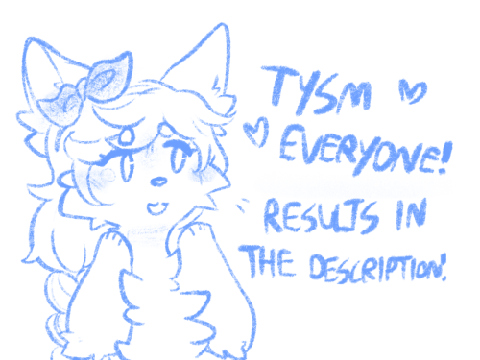 °˖✧Summer DTA Results!✧˖°