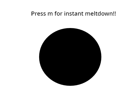 Core Meltdown