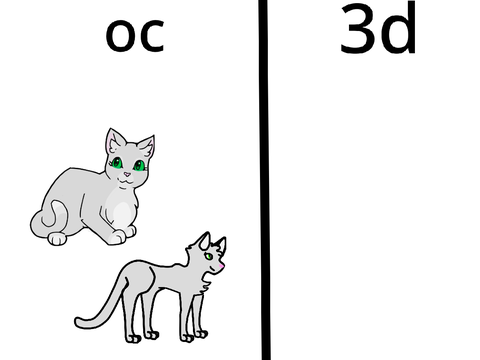 give me an oc and ilea make it 3d  remix