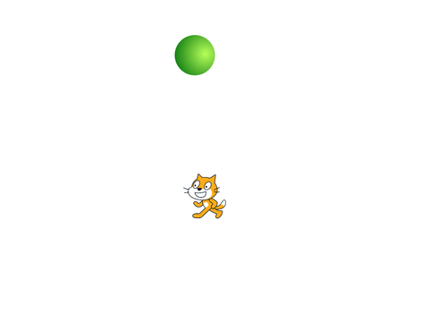 Chase levels with lists
