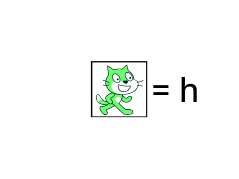 it = H