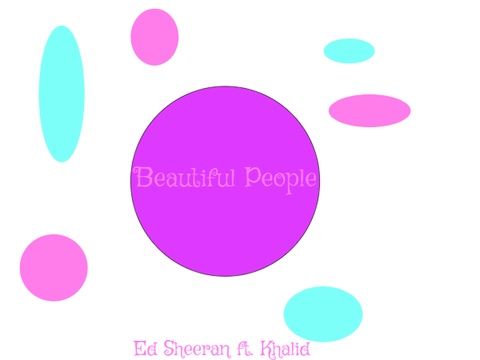 Ed Sheeran ft. Khalid: Beautiful People