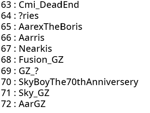 Moveing Timeline (1\2) [Unshared-Archive]
