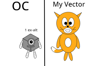 Give me Your OC and I will Make In My Vector! remix