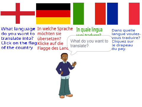 Translator/Übersetzer/Traduttore/Traducteur