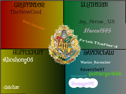 Harry Potter Fans' Signatures!!Houses Remix Remix remix remix remix remix remix remix remix