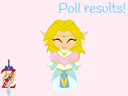 BoS Poll - OST Studio or nah? results