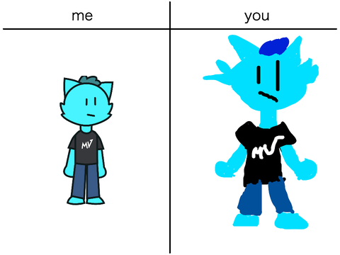 I did it on my laptop and now my finger hurts