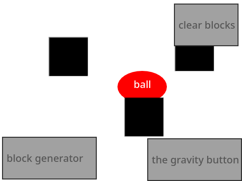 gravity simulator