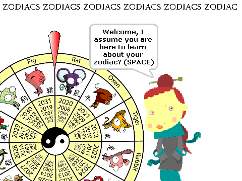 Zodiac Wheel