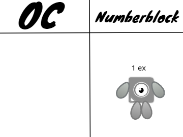 Put your oc and i'll make a numberblock remix